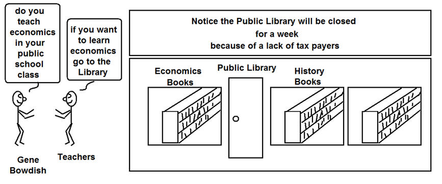 Notice the public library will be closed for a week because of a lack of tax payers