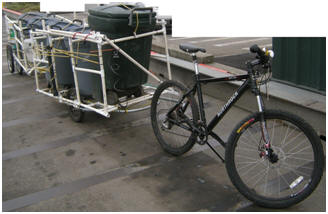 Bicycle Trailer Recycling